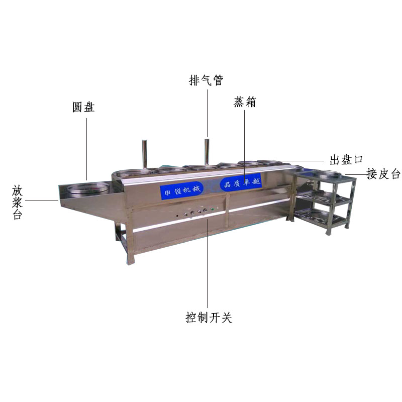 手動涼皮機.jpg