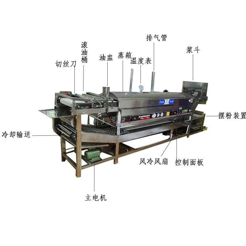 直刀河粉機(jī).jpg